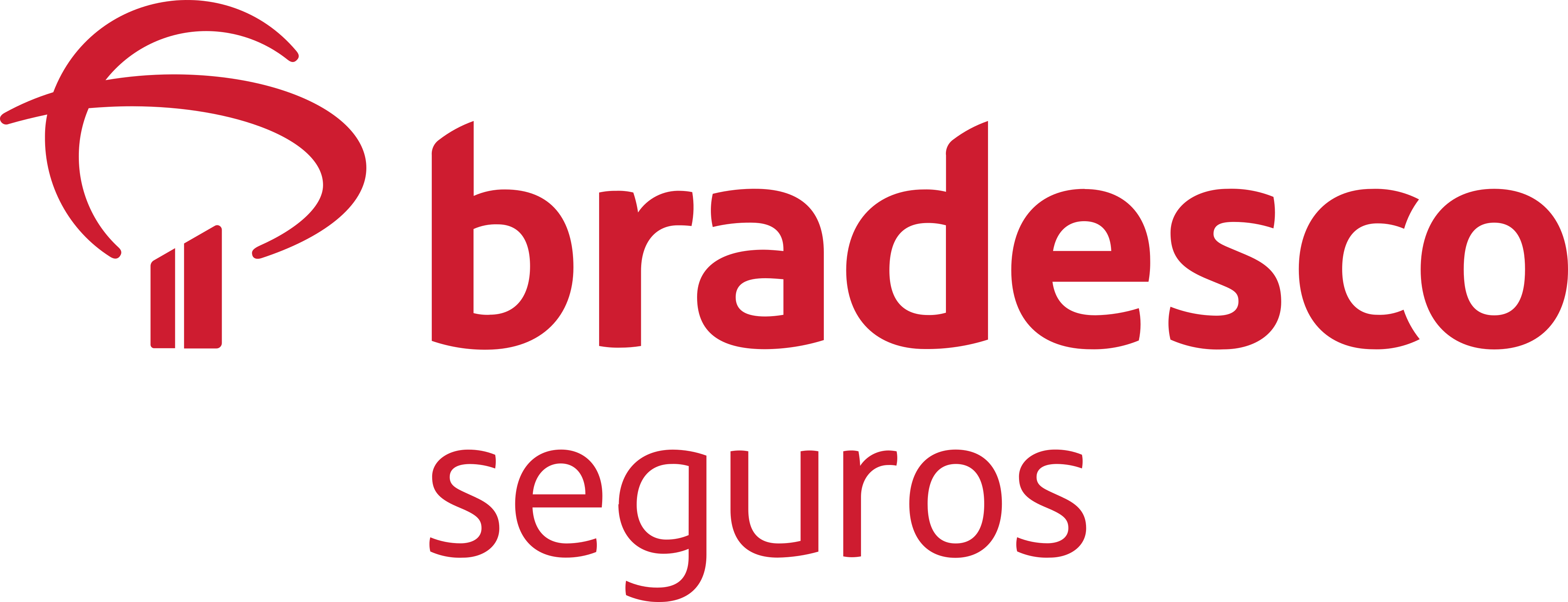 Plano de Saúde Bradesco- Convênio Médico Bradesco